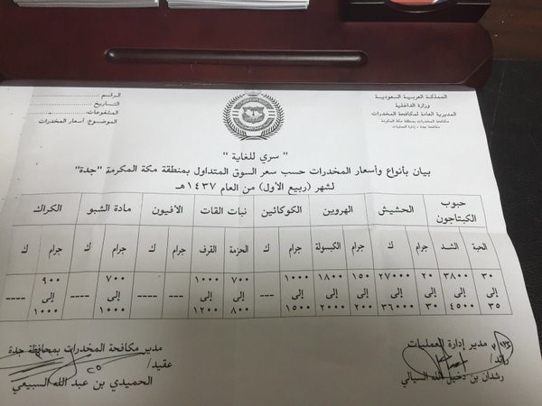 اعلام رسمی نرخ انواع مواد مخدر درعربستان