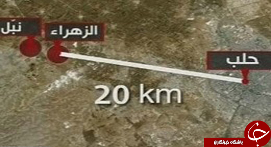 توان موشکی سوریه در 