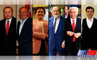 نامزدهای انتخابات ریاست جمهوری ترکیه وعده های اقتصادی می دهند