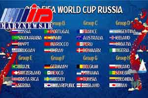 آمار تیم‌ها تا پایان روز دهم جام جهانی 2018روسیه