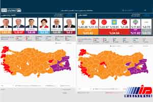 حاشیه های پیروزی اردوغان در انتخابات ترکیه