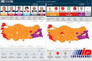 نگاهی به ترکیب احزاب ترکیه در پارلمان پس از انتخابات