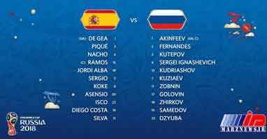 ترکیب تیم های ملی اسپانیا و روسیه اعلام شد