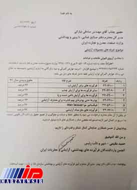 اشتباه گمرک گریبان لوازم بهداشتی و عطریات را گرفت!