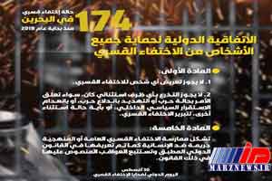 رژیم آل خلیفه از ابتدای امسال 174 بحرینی را ربوده است