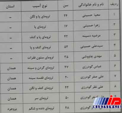 اسامی مجروحان تصادف زائران ایرانی در عراق