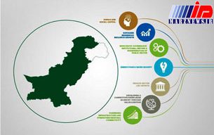 موانع تحقق برنامه چشم انداز 2025 برای دولت جدید پاکستان
