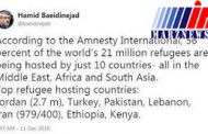 ایران جزو ۱۰ کشور اول پناهنده پذیر در جهان