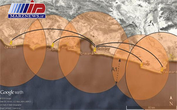 پوشش رادیویی سواحل مکران تکمیل می شود