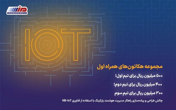 برگزاری دومین هکاتون همراه اول