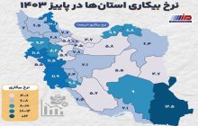 استان‌هایی با کمترین و بیشترین نرخ بیکاری