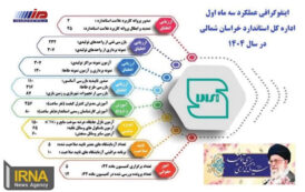 ارتقای کیفیت تولید در سایه استاندارد خراسان‌شمالی