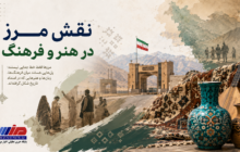 نقش مرز در هنر و فرهنگ